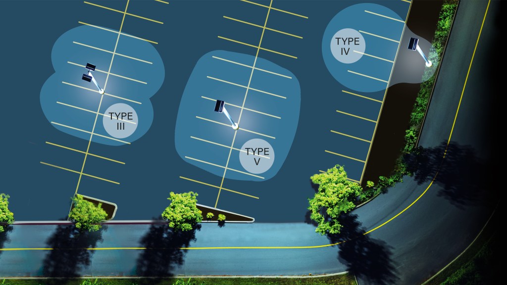 led area lighting fixtures optics