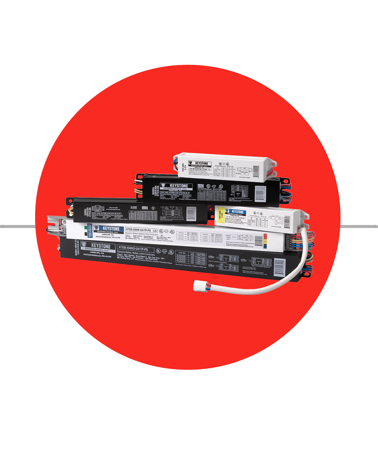 2005 End of an Era New Elec Ballasts