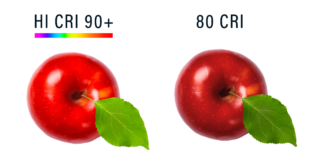 High CRI